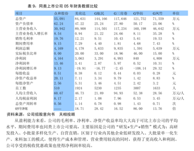 英诺特:华泰联合证券有限责任公司关于北京英诺特生物技术股份有限公司部分募投项目增加实施主体及向全资子公司增资或提供借款以用于募投项目实施的核查意见